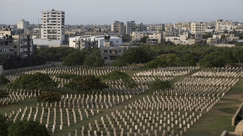 مقابر البريطانيين في غزة - فيسبوك