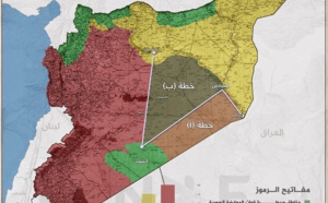 التقسيم في سوريا بين الطرح وصعوبات التحقيق